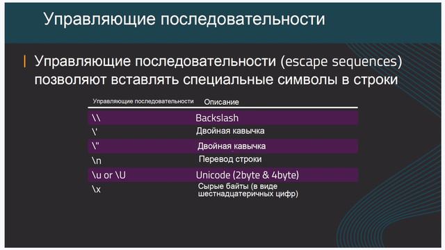 Уроки Golang с нуля /#22 - Пакет fmt смотреть онлайн