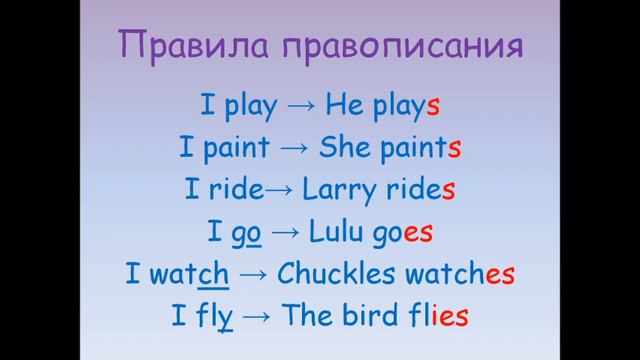 Present Simple Spotlight 3 Module 8 смотреть онлайн