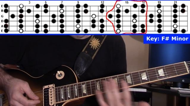 How to Solo with Triads (aka. "chord tone targeting" or "soloing with arpeggios") смотреть онлайн