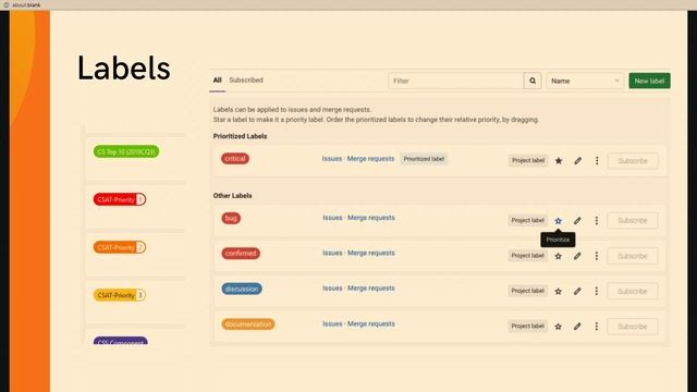 Issues, Epics and Milestones: Keeping Projects on Track with Gitlab смотреть онлайн