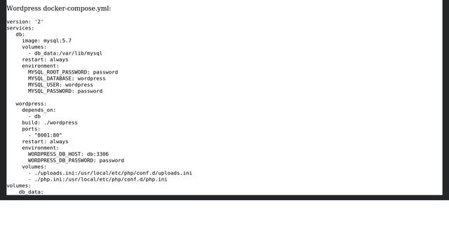 Wordpress: Dockerized Wordpress is having Nginx Proxy Issues смотреть онлайн