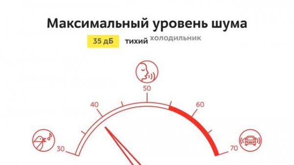 Холодильник Indesit TIA 14