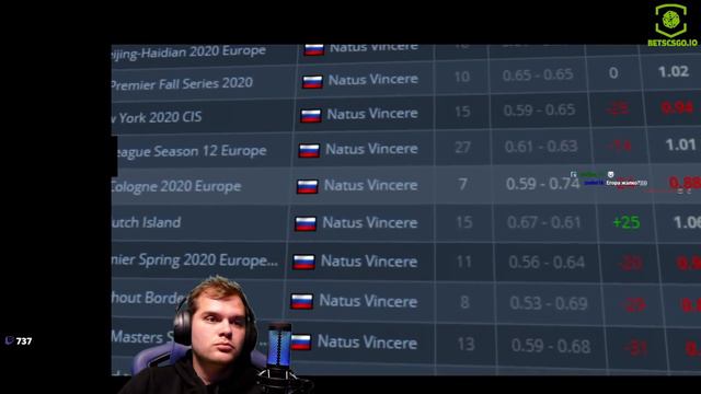 CEH9 СМОТРИТ: ink mate "Вот почему замена flamie на B1T может стать фатальной для NAVI" смотреть онлайн