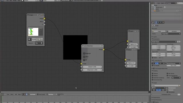 Blender opencl example смотреть онлайн