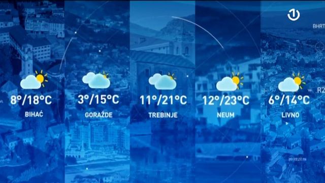 BHT1 Uživo - 13.10.2022. смотреть онлайн