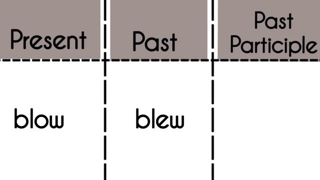 @LittleMoon88 Blow-Present|Past|Past Participle Tense||Verb Forms in english v1 v2 v3 смотреть онлайн