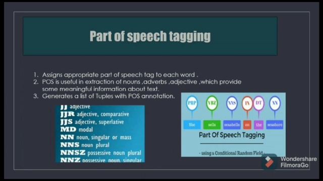 Article summerizer using python смотреть онлайн
