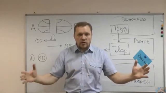 Ближайшее экономическое будущее. Семь бед один ответ. Серия 20 смотреть онлайн