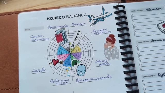 7 СОВЕТОВ Подросткам Как Стать Лучше в Новом Году 2022? ? смотреть онлайн