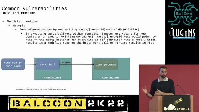 BalCCon2k22 - Marc Nimmerrichter - Kubernetes Security - Challenge and Opportunity смотреть онлайн