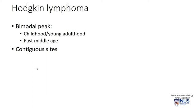 Lungs with mediastinal lymph nodes Hodgkin lymphoma смотреть онлайн