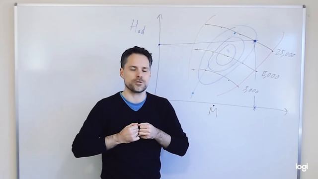 The Secret Horsepower Race - Video 3 - Russian Swirl Throttle