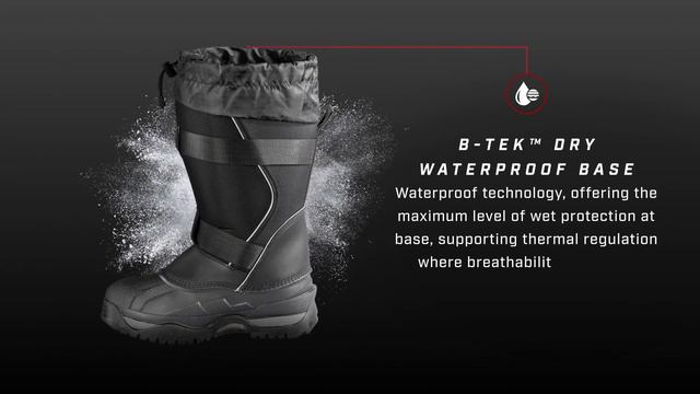 Baffin: IMPACT | Men's / Women's Boot смотреть онлайн
