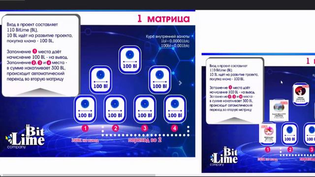 BITLIME - МАЙНИНГ ФЕРМА НОВОГО ВРЕМЕНИ. ПРЕЗЕНТАЦИЯ АННЫ ГЛИНЧУК от 30 04 21 смотреть онлайн