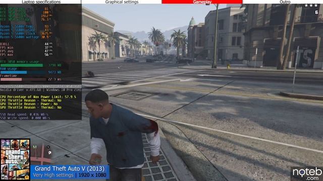 Dell Gaming G15 5515 - GTA V Gameplay Benchmark (Ryzen 5 5600H, RTX 3050) смотреть онлайн