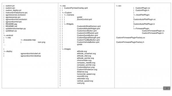 Customizing Qgroundcontrol