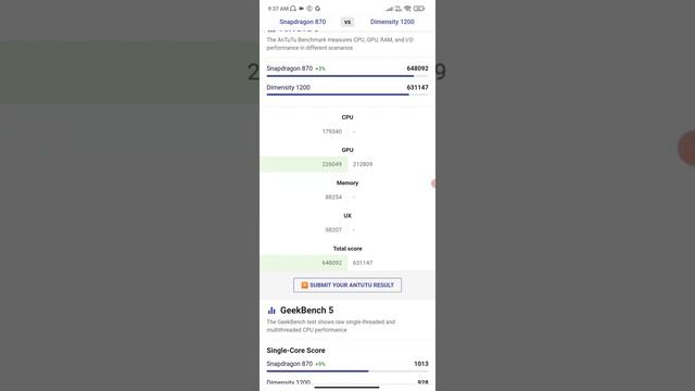 WHICH CHIPSET TO BUY snapdragon 870 v 888 v dimensity 1200 смотреть онлайн