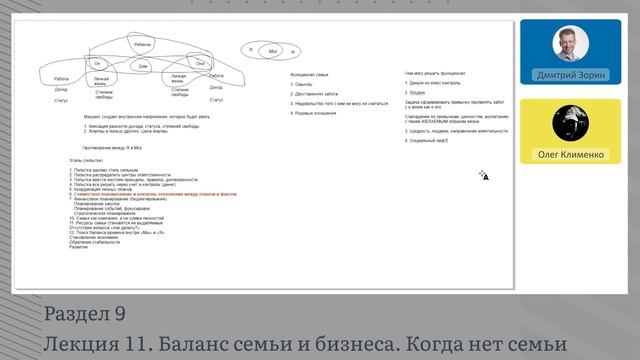 9.11. Баланс семьи и бизнеса. Когда нет семьи | Онлайн-курc «Общая теория богатства» смотреть онлайн