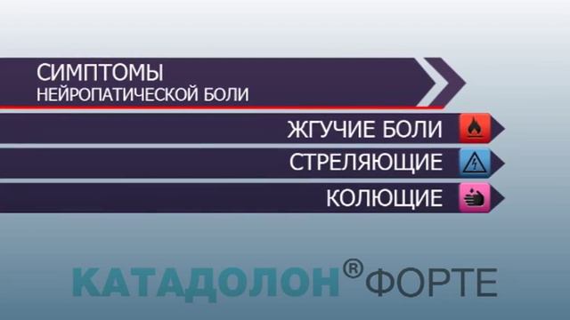 Офисный синдром. Виды боли смотреть онлайн