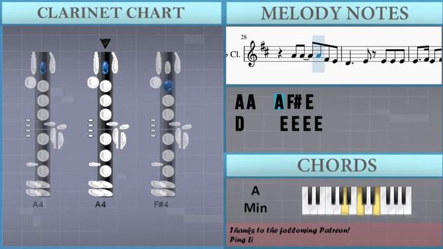 How to play Material Girl by Madonna on Clarinet (Tutorial) смотреть онлайн