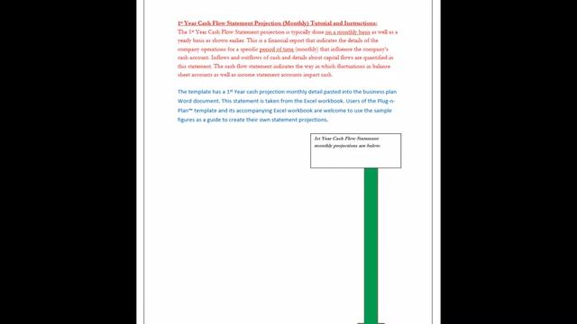 Coffee Shop cash flow statement - for business plan -Template Example смотреть онлайн