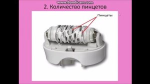 Как выбрать эпилятор. Чем они отличаются друг от друга.