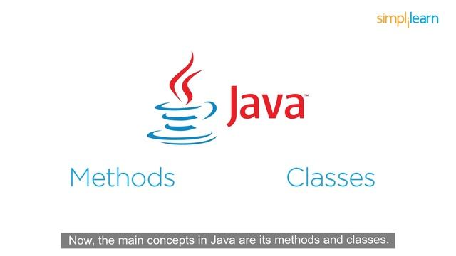 What Is Java? | Java In 5 Minutes | Java Programming | Java Tutorial For Beginners | Simplilearn смотреть онлайн