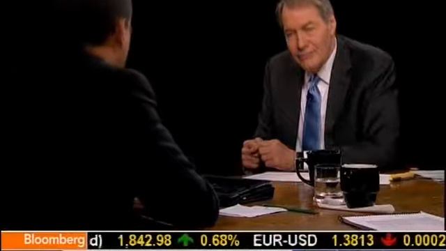 Ecuador's Rafael Correa - 'Markets Control Everything'