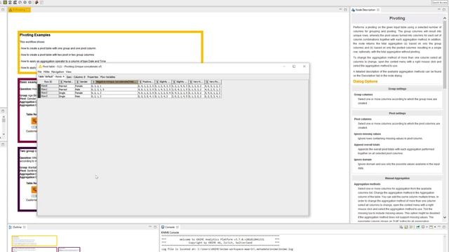 Pivoting with Multiple Columns смотреть онлайн