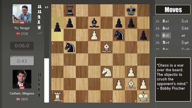 How to stop CARLSEN? Yu, Yangyi VS Magnus | R- 06 | FIDE World Blitz Chess Championship 2022 смотреть онлайн