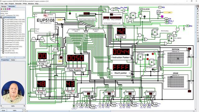 Hang out stream - Low level assembly language software & processor engineering. смотреть онлайн