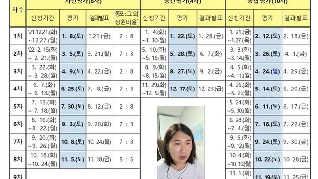 Расписание экзаменов по KIIP 사회통합프로그램 в 2022 году смотреть онлайн