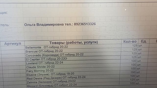 КаталОг на Март 2023 год смотреть онлайн