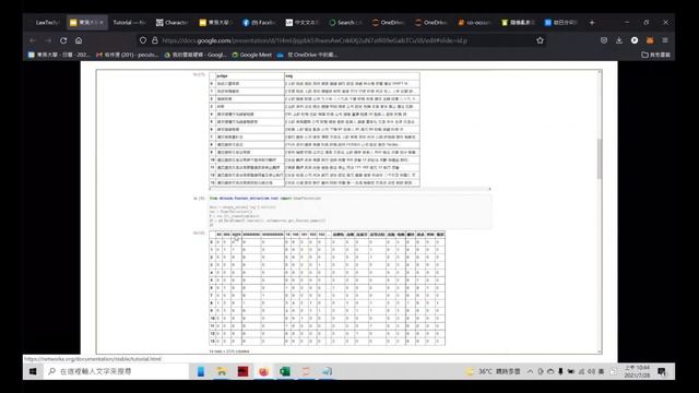 Python 文本共現網路分析 蔡芸琤助理教授 смотреть онлайн