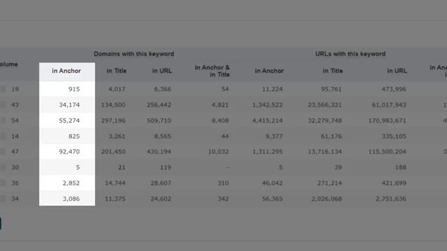 Keyword Checker (2023) смотреть онлайн