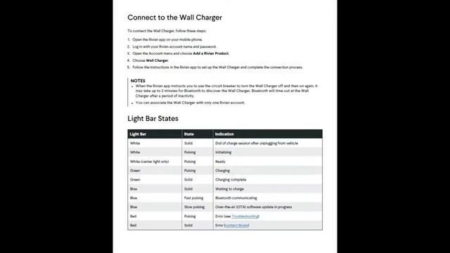 Rivian Wall Charger Instructions смотреть онлайн
