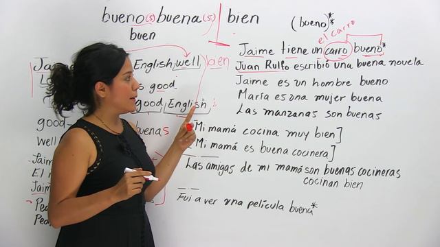'Good' & 'well' In Spanish: Bueno, Buen, Or Bien?