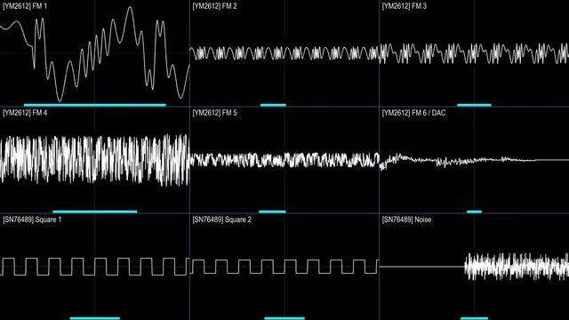 Kazuo Hanzawa - "Runner/AD2025" (Alien Soldier, Genesis) [Oscilloscope Visualization] смотреть онлайн