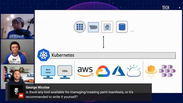 Keynote: Nigel Poulton - Why Kubernetes смотреть онлайн