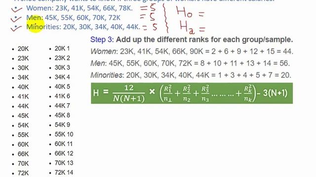 Tutorial 84: Kruskal Wallis Test Simply Explained | H Test Non Parametric Test смотреть онлайн
