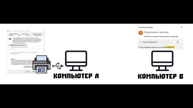 Ошибка При Подключении к Расшаренному USB Принтеру 0x0000011b смотреть онлайн