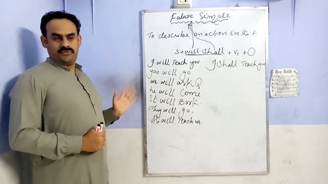 future simple with Sir Noor M Bhutto смотреть онлайн
