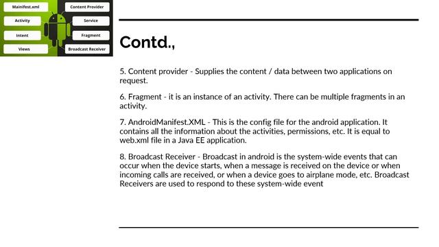 1. What is Android? What are the basic building blocks of Android? How to install Android? смотреть онлайн