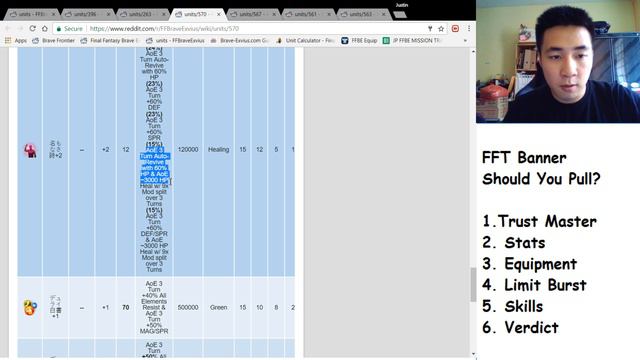 [FFBE] FFT Banner Review w Enhancements + Should you Pull? смотреть онлайн