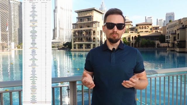 Лучшие долгоиграющие (автономность) защищённые смартфоны - рейтинг(3) ExGad конца 2022 смотреть онлайн