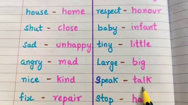 Synonyms| 60 MOST IMPORTANT SYNONYMS -English | Synonyms English | Similar words in English смотреть онлайн