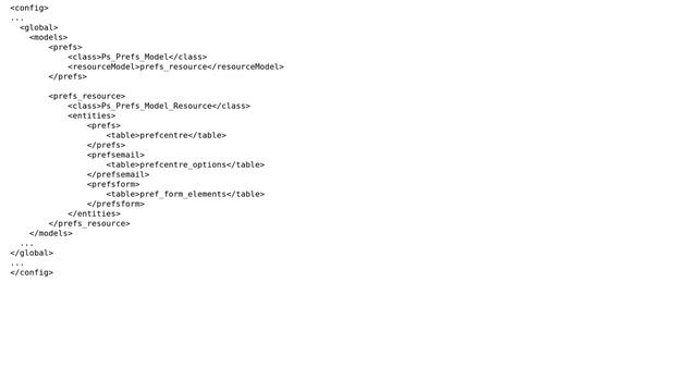 Magento: mage::getModel('module/model')-＞getData returns an empty array смотреть онлайн