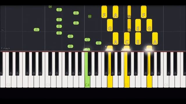 Gravity Falls Theme | Piano Tutorial смотреть онлайн