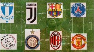 Угадай футболиста по его клубной карьере 3