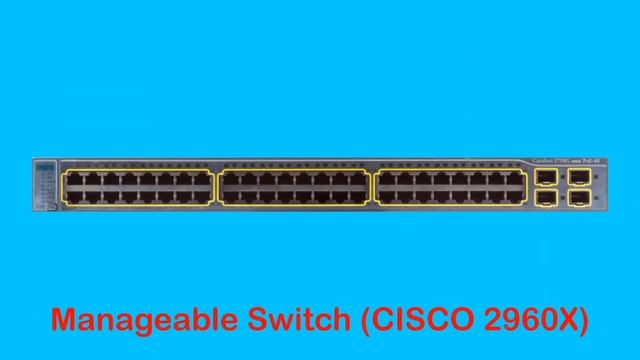 What is LAN | What is VLAN (Virtual LAN) | Difference between LAN &VLAN | LAN & VLAN Explained смотреть онлайн